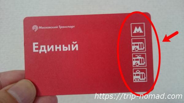『モスクワ『メトロ（地下鉄）』の乗車券：バスのピクトグラム画像